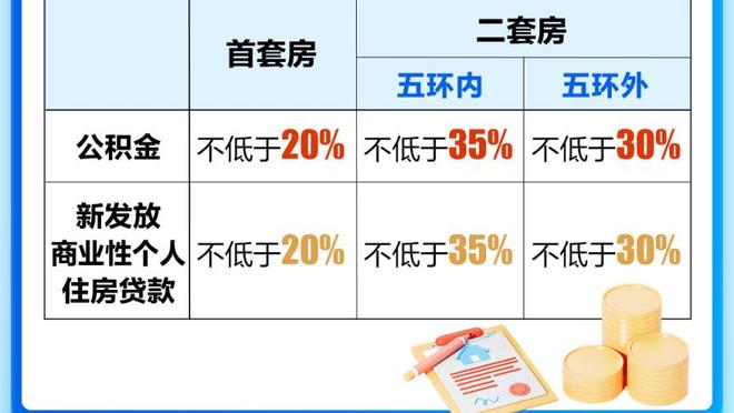 取胜功臣！何塞卢数据：头球双响+1次中框，获评全场最高8.9分